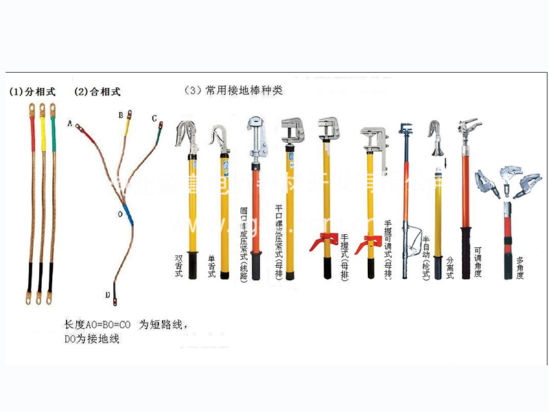 接地棒系列